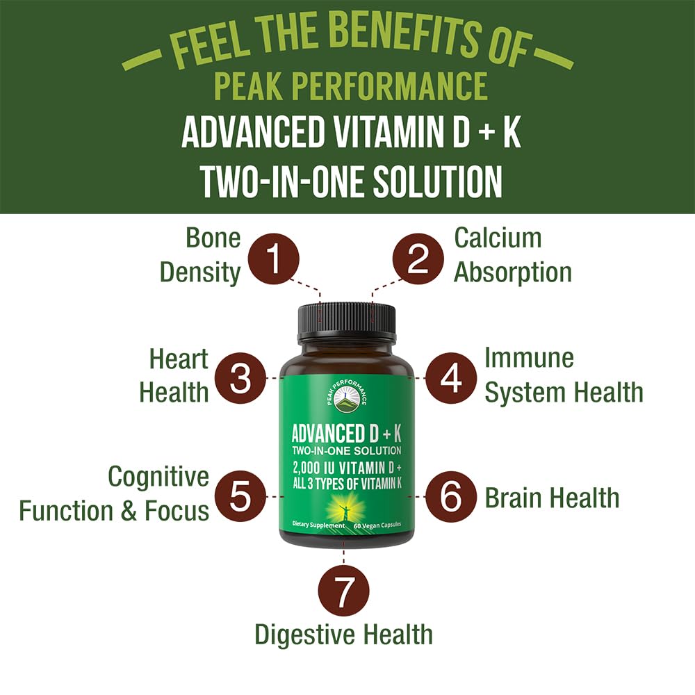 Peak Performance Advanced Vitamin D 2000 IU with All 3 Types of Vitamin K Vitamin D3 and Vitamin K2, K1, MK-7 (MK7), MK4 Supplements - 60 Small and Easy to Swallow Vegetable Pills Peak PerformanceBuy Supplements Australia