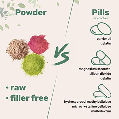 Pure L Serine Powder, 500 Grams (250 Day Supply), Filler Free, Supports Production Micro IngredientsBuy Supplements Australia