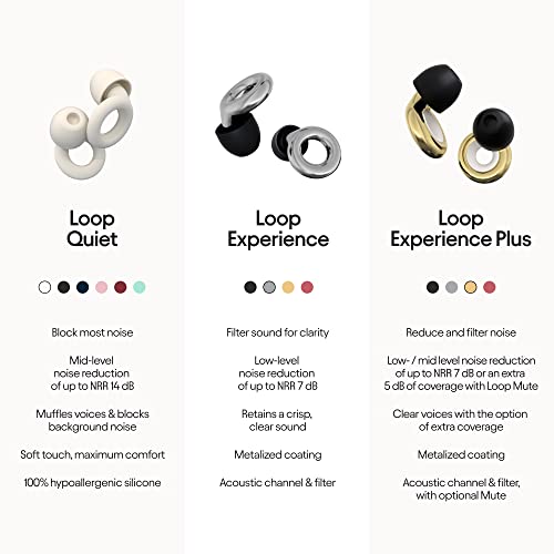 Loop Experience Ear Plugs for Concerts – High Fidelity Hearing Protection LoopBuy Supplements Australia