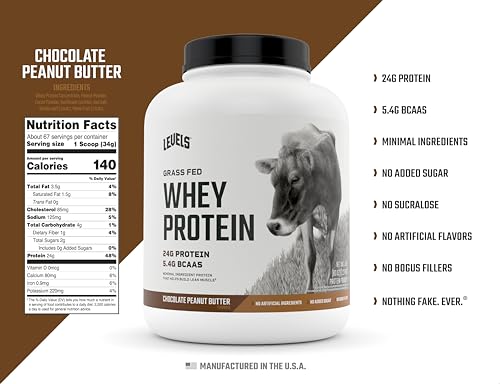 Levels Grass Fed 100% Whey Protein, No GMOs, Chocolate Peanut Butter, 5LB Levels NutritionBuy Supplements Australia