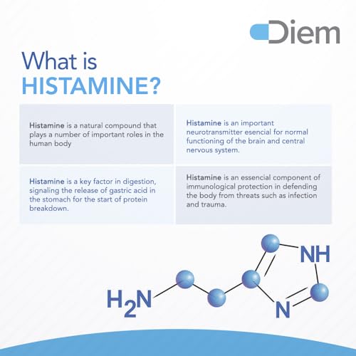 Omne Diem Histamine Digest DAO 30,000 HDU - 120 Caps - Histamine Neutralizing Omne DiemBuy Supplements Australia