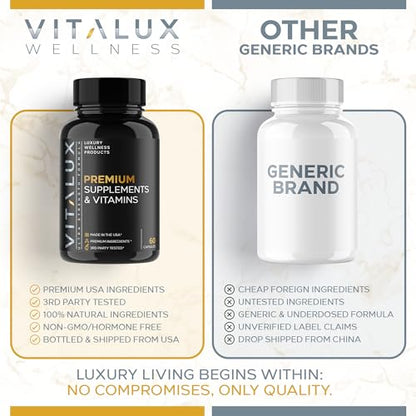 VITALUX || Premium Thermogenic Energy Burn || Metabolism Support, Boost Energy Levels, Increase Focus | Ultra Dosed Pre Workout w/ 8 Powerful Ingredients | 3rd Party Tested + USA Made - 120 Servings