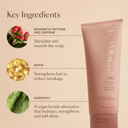 Vegamour Essentials Kit: Revitalizing Shampoo & Conditioner, Hair Serum, Weightless Repair Oil for All Hair Types VEGAMOURBuy Supplements Australia