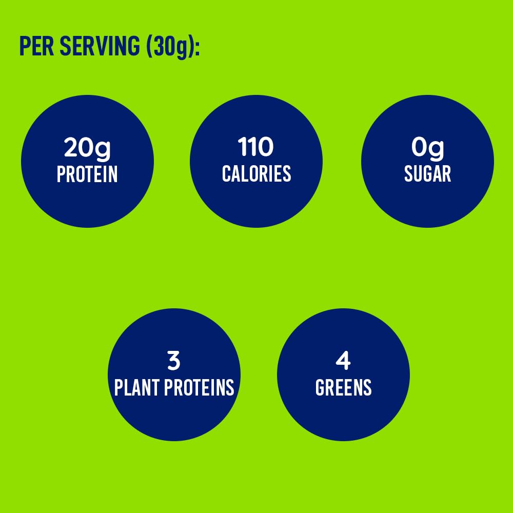 LeanFit Plant-Based Protein & Greens, Natural Berry, 20g Protein, 19 Servings, 1.25 Pound LeanFitBuy Supplements Australia