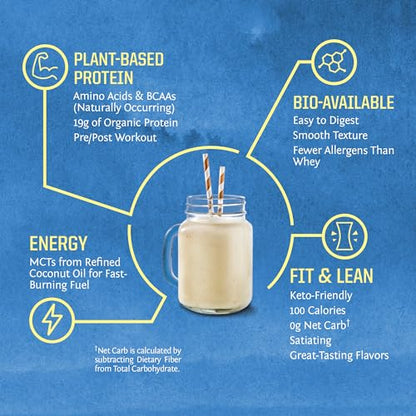 Vegan Organic Protein Powder Plant-based | BCAA Amino Acids Hemp Seed Soy Free SunwarriorBuy Supplements Australia