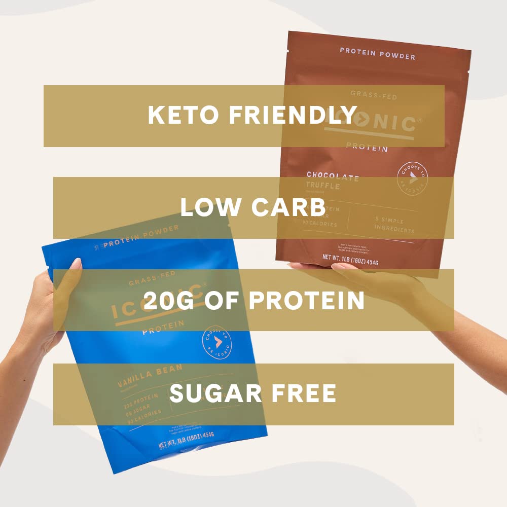 ICONIC Protein Powder, Vanilla Bean - Sugar Free, Low Carb Protein Powder - Lactose Free ICONICBuy Supplements Australia