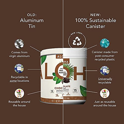 ALOHA Organic Plant Based Protein Powder, Stevia Free, Chocolate, 19.6 oz, 15 Servings ALOHABuy Supplements Australia