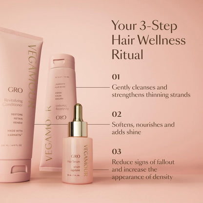 Vegamour Essentials Kit: Revitalizing Shampoo & Conditioner, Hair Serum, Weightless Repair Oil for All Hair Types VEGAMOURBuy Supplements Australia