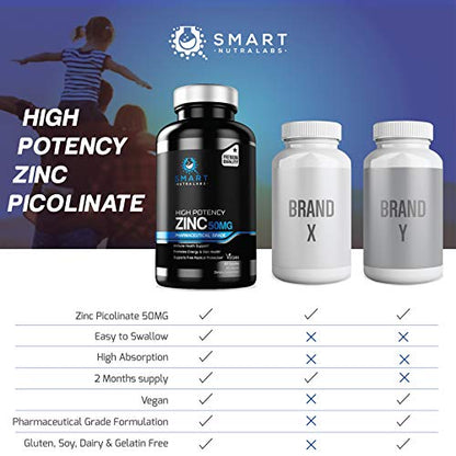 High Potency Zinc Picolinate 50MG- Vegan Zinc Supplement, Supports