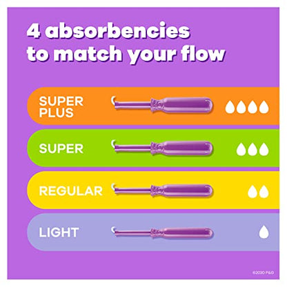 Tampax Radiant Tampons, Super Absorbency, With Leakguard Braid, Unscented, 28 Count TampaxBuy Supplements Australia