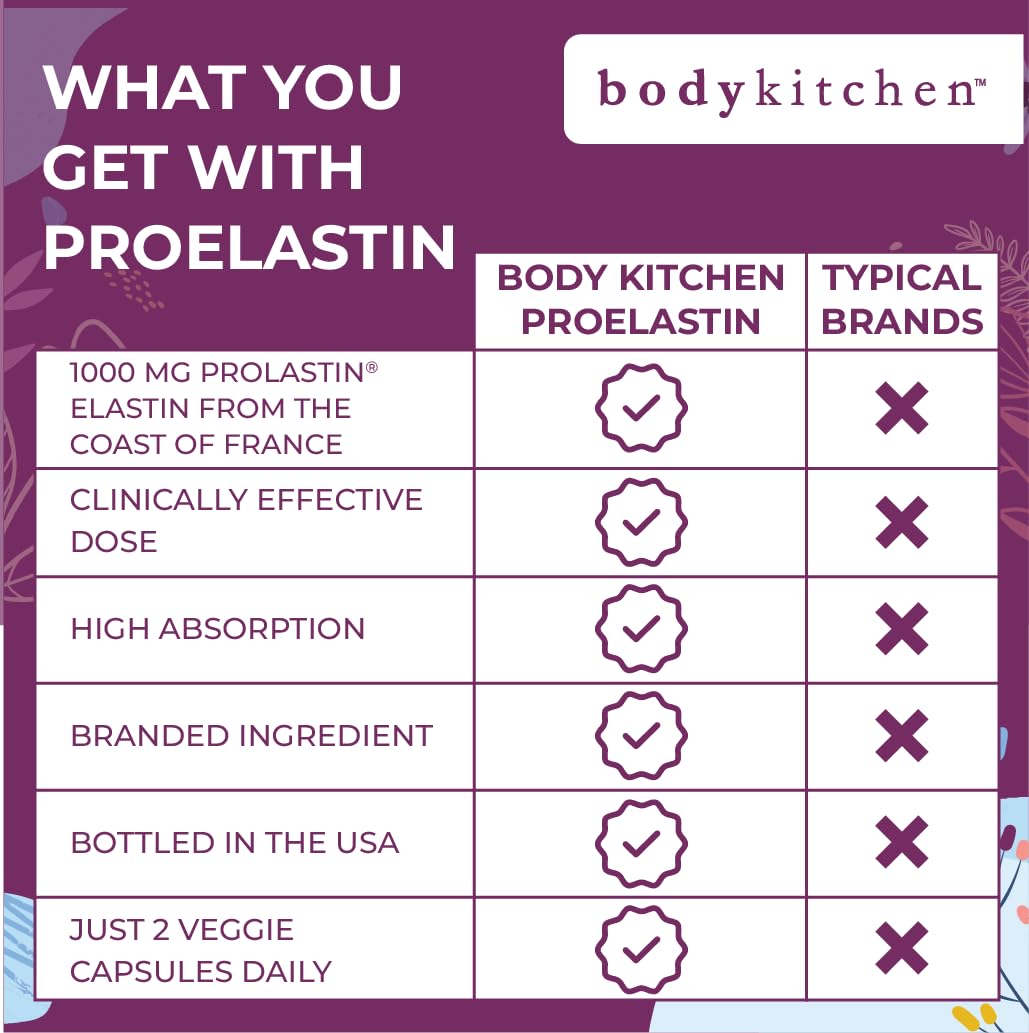 Body Kitchen Pro-Elastin 1000 mg Elastin Supplement, Reduce Signs of Aging, Improved Skin Health, Firmness & Elasticity, Fewer Wrinkles, Veggie Caps (Pack of 3) Body Kitchen buy supplements Au