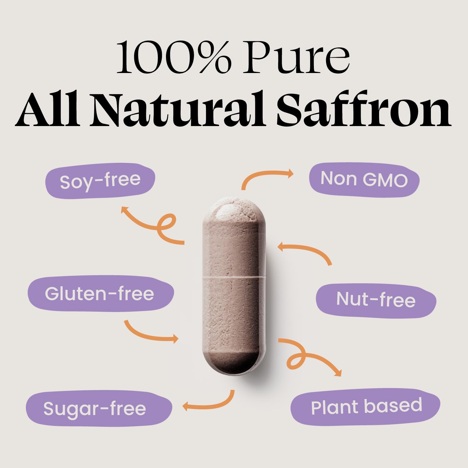 Optimal Prime Saffron Supplement - 100% Pure Saffron Extract 88.5mg - Helps Support Optimal Mood, Energy, and Metabolism, Vegetarian Friendly, Non-GMO, Gluten-Free, Soy-Free, 90 Capsules Optimal Prime buy supplements Au