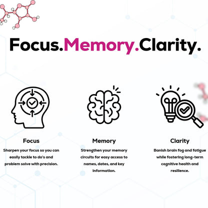 Just Thrive Focus & Memory Capsules – Nootropic Brain Supplement for Clarity, Concentration, Memory Support, & Energy – Citicoline, Lion’s Mane, Vitamins B12 & D3 Just ThriveBuy Supplements Australia