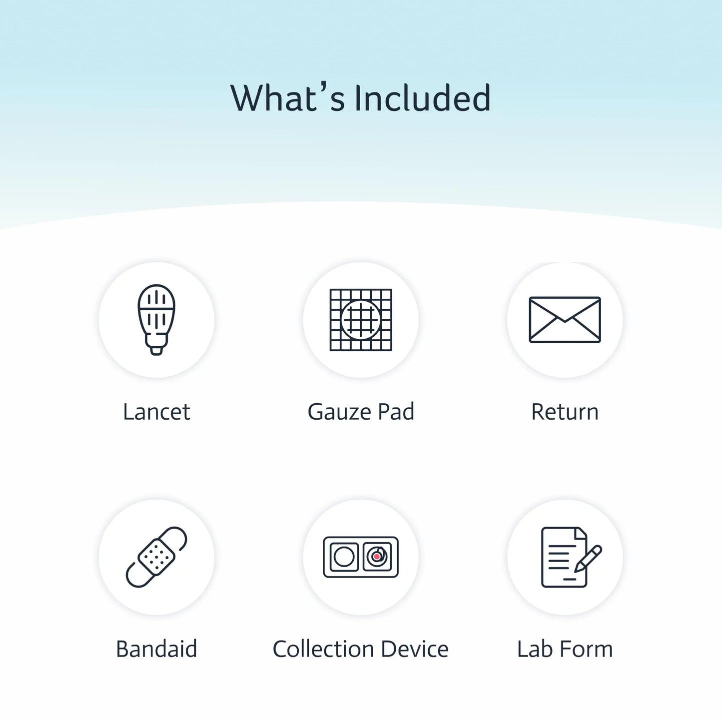 Pancreatic Function Test | 2-in-1 at-Home Test | Amylase | Lipase | Cap & CLIA Accredited Testing | Not Testable in NY & RI Choose HealthBuy Supplements Australia