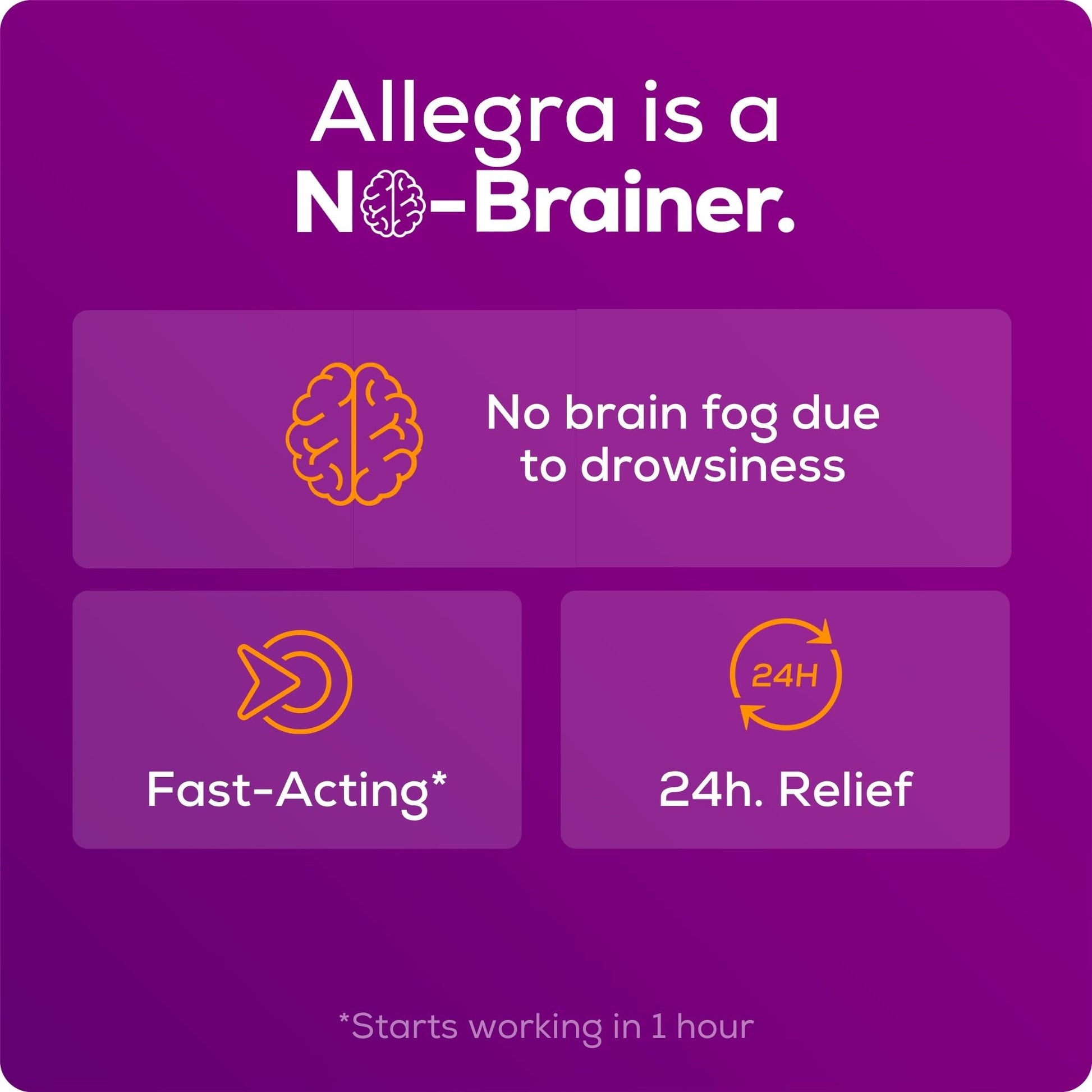 Allegra Adult 24-Hour Allergy Relief Tablets, Non-Drowsy Indoor and Outdoor Allergy Medicine, 180 mg Fexofenadine HCI Antihistamine Pill, 30 Count Plus 1 Count Travel Pack Allegra buy supplements Au