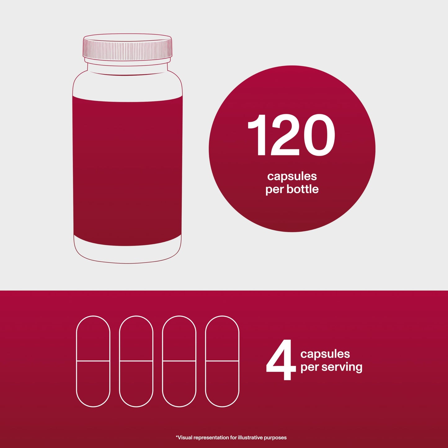 Vital Proteins Cartilage Collagen Pills, Type II Collagen & Chondroitin Sulfate Supplement for Recovery & Healthy Hair, Skin, Nails and Joints