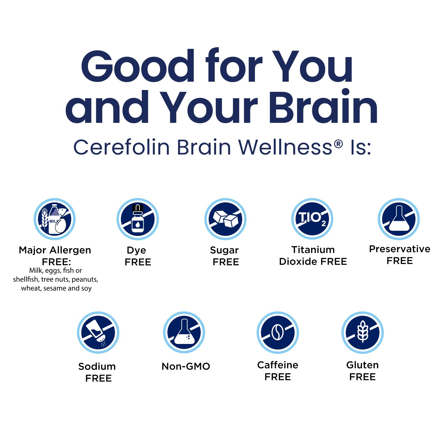 Cerefolin Brain Wellness, Targeted Nutrition for Cognitive Support, Improves Memory, Focus & Concentration, L-Methylfolate, NAC, B12, Neurologist Recommended (60 Count) CerefolinBuy Supplements Australia