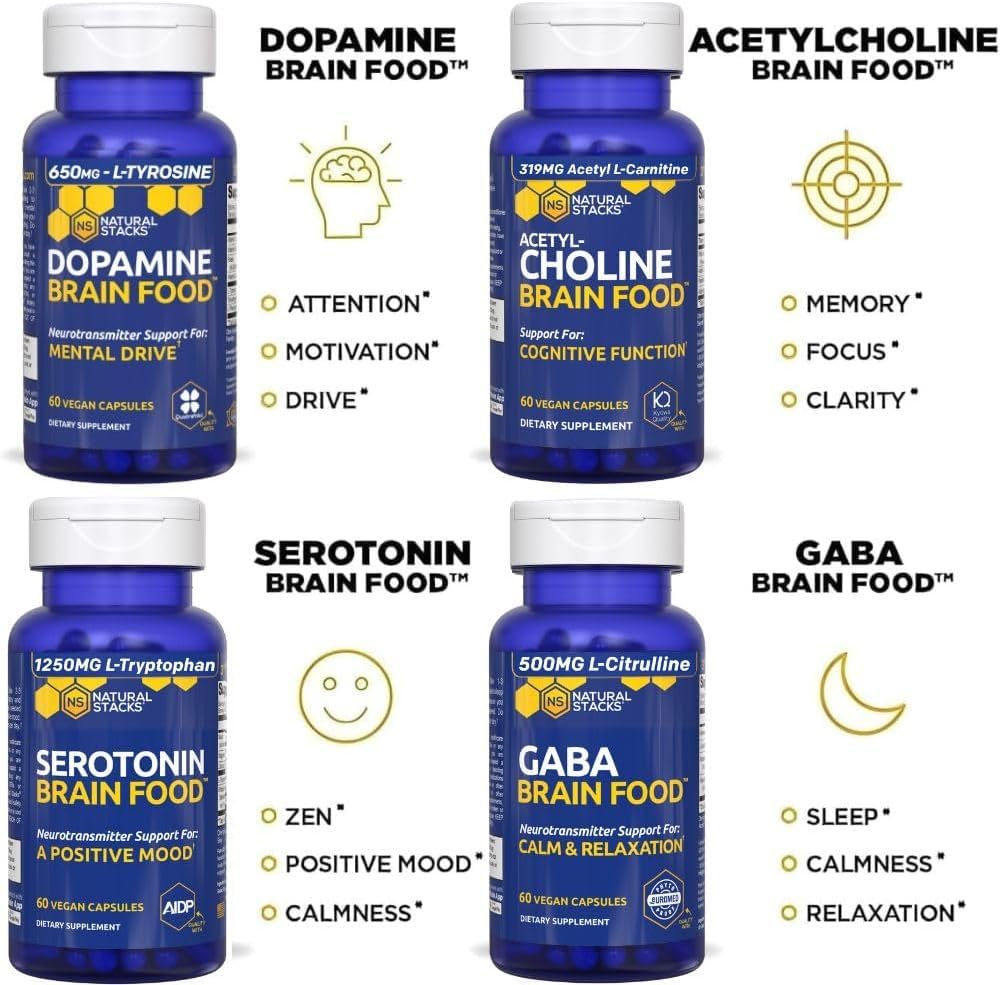 NATURAL STACKS Dopamine Brain Food - 650mg L-Tyrosine Supplement - Dopamine Supplement for Focus & Mental Drive - Supports Mental Energy - Neurotransmitter Support with B Vitamins - 60 Capsules NATURAL STACKSBuy Supplements Australia