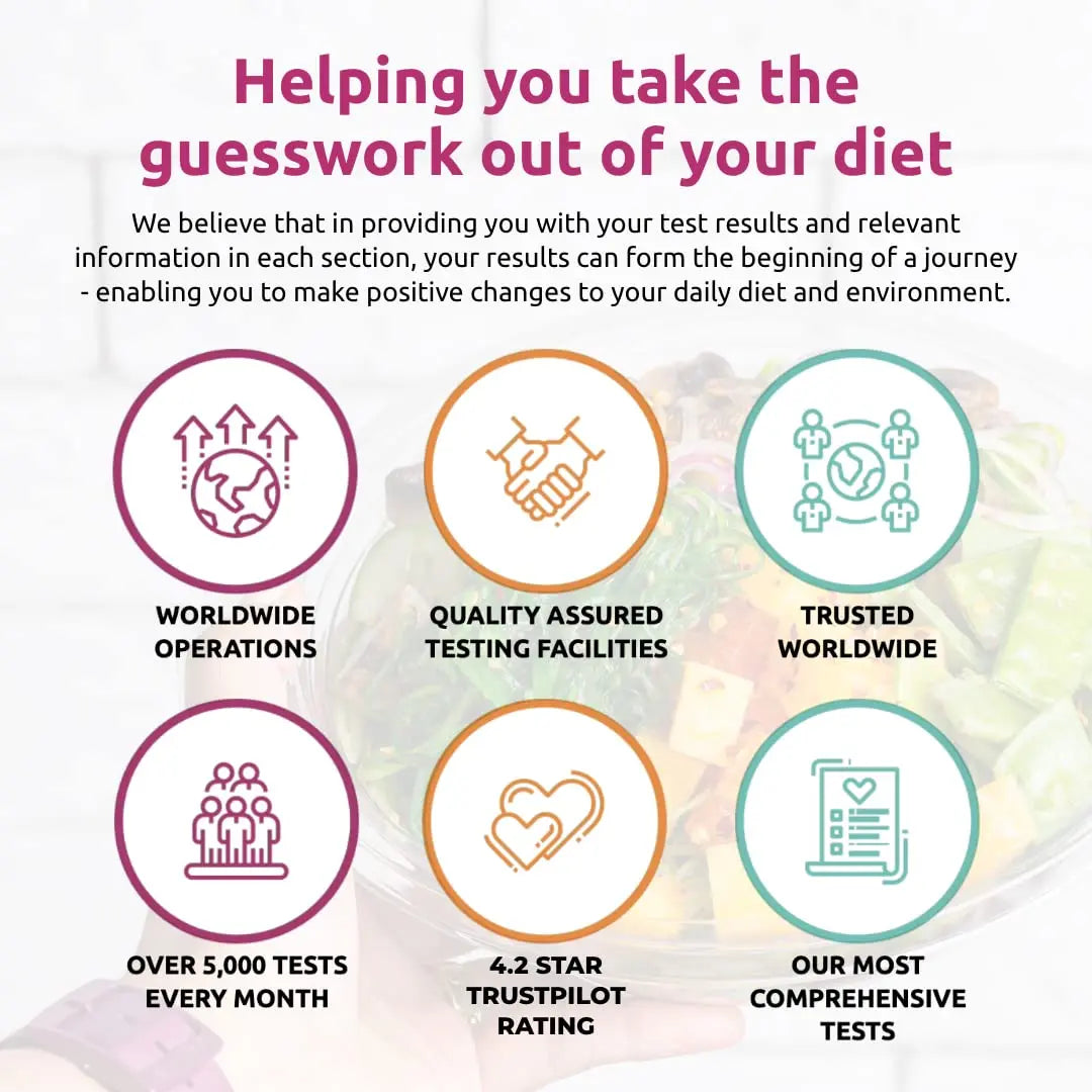 Simply Sensitivity Checks 400+ Items Food Sensitivity Test Kit for Adults – Accurate At-Home Hair Strand Test for Gut Health, Digestion, Additives, Vitamins – Results in 3-5 Days Simply Sensitivity ChecksBuy Supplements Australia
