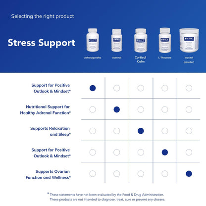 Pure Encapsulations Ashwagandha - 500 mg Ashwagandha Extract - Metabolism & Stress Support - Immune Support - GMO Free & Vegan - 120 Capsules Pure EncapsulationsBuy Supplements Australia