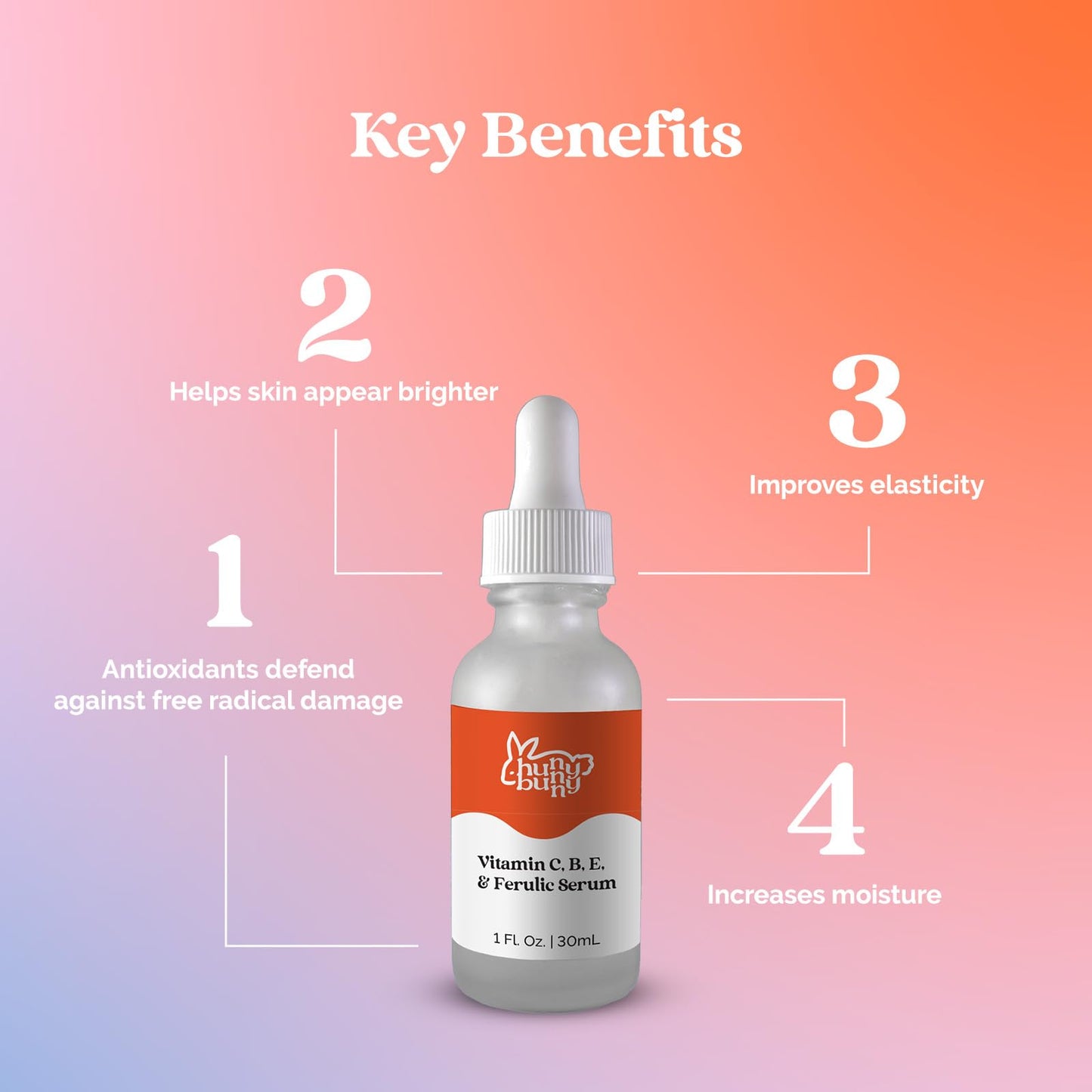 Hunny Bunny Vitamin C Serum for Face - Pure Brightening Dark Spots Sensitive Skin - Ferulic Acid, Niacinamide, L-Ascorbic Acid, Hyaluronic Acid, Vitamins B E, 1 Fl Oz Hunny Bunny buy supplements Au