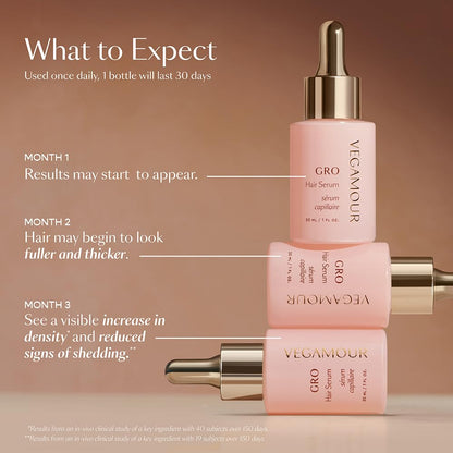 Vegamour GRO Essentials Kit Includes GRO Revitalizing Shampoo & Conditioner and GRO Hair Serum for Thinning Hair VEGAMOURBuy Supplements Australia