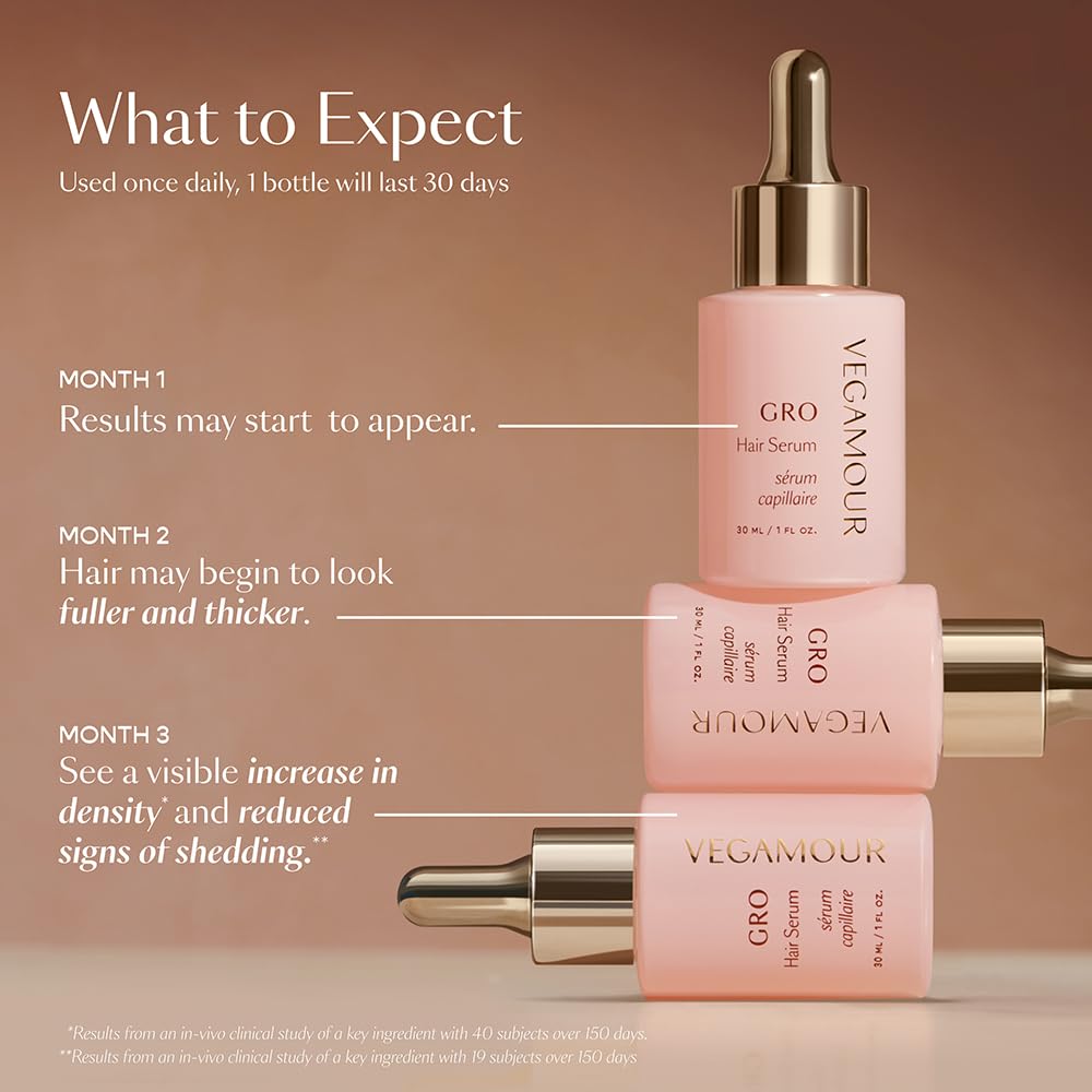 Vegamour GRO and Shine Kit Includes GRO Hair Serum & HYDR-8 Weightless Repair Oil for Fine or Thinning Hair VEGAMOURBuy Supplements Australia