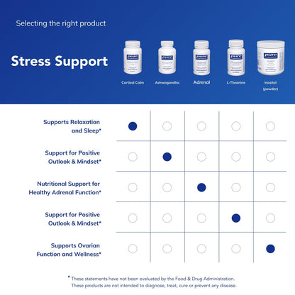 Pure Encapsulations Cortisol Calm - Supports Cortisol Health & Relaxation - Contains Ashwagandha & L-Theanine - Restful Sleep - 120 Capsules Pure EncapsulationsBuy Supplements Australia