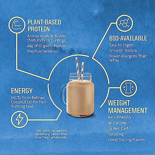 Sunwarrior Vegan Protein Powder Organic Plant-Based Protein | BCAA Amino Acids Hemp SunwarriorBuy Supplements Australia