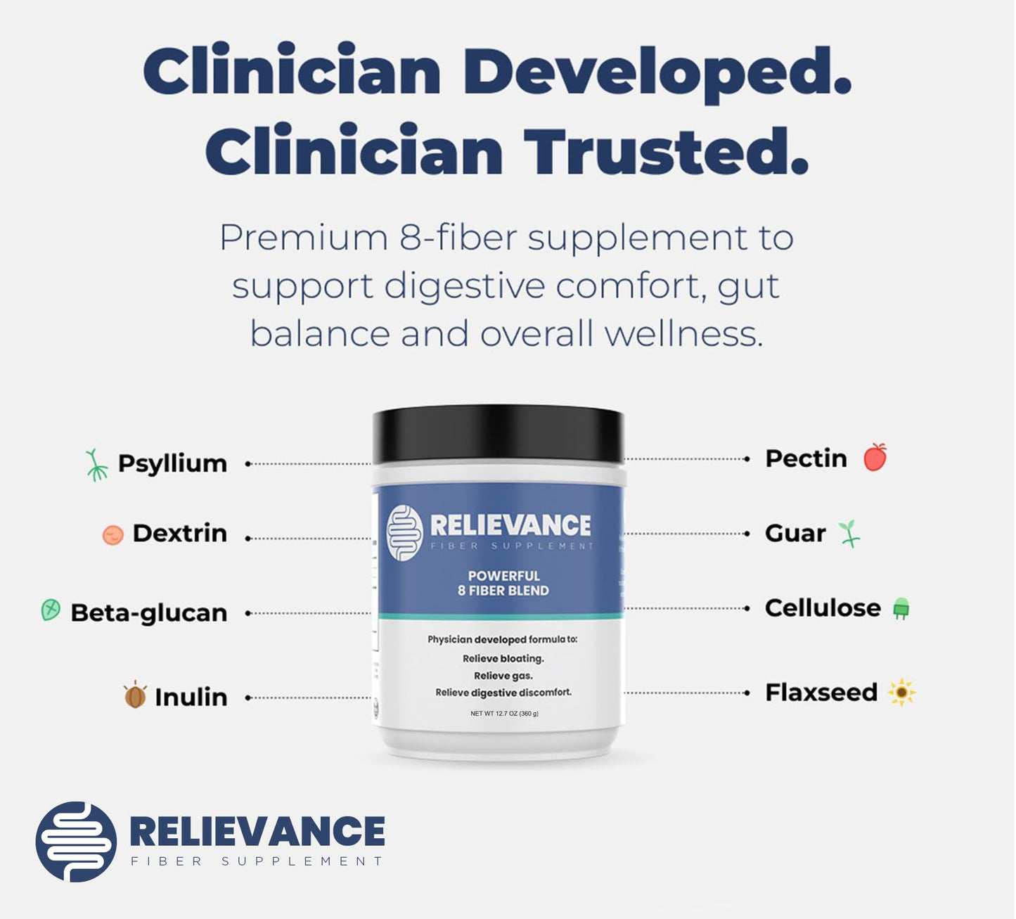Relievance Fiber Supplement Two-Pack, Clean Formula - Bloating & Gas Relief Fiber Supplement – 8-Fiber Blend for Digestive Health, Doctor Developed,