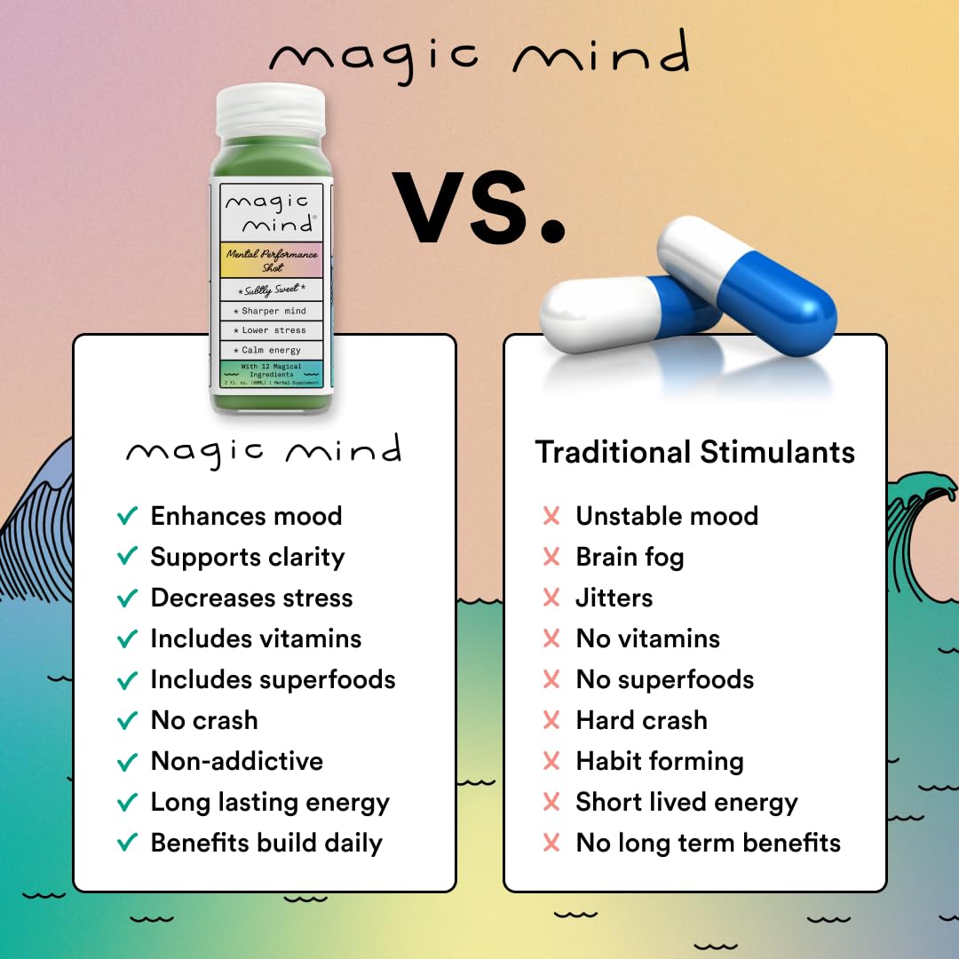 Magic Mind Energy And Focus Drink Shots - Stress Relieving, No Jitters, Ashwagandha, Vitamin B12, Vitamin C, Matcha Green Tea, Functional Mushrooms - 2 FL Oz (15 Pack) Magic MindBuy Supplements Australia