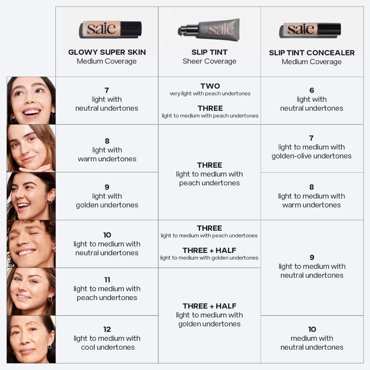 Saie Glowy Super Skin Tint Liquid Foundation - Weightless + Dewy Foundation with Lightweight Medium Coverage - Hydrating Face Makeup + Skin Care Serum Hybrid with Hyaluronic Acid - Shade 11 (1.01 oz) SaieBuy Supplements Australia