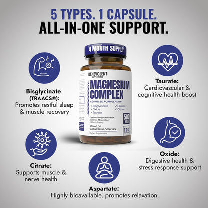 Premium Magnesium Capsules 500mg, High Absorption Formula Chelated Buffered Citrate to Support Digestion, Bone, Sleep & Muscle Health