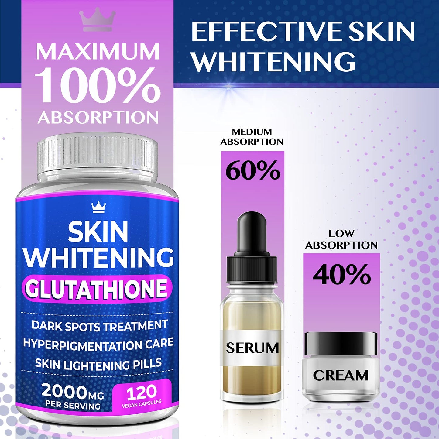 Glutathione Whitening Pills - 120 Capsules 2000mg Glutathione - Effective Skin Lightening NORTHERN CROWN COSMETICSBuy Supplements Australia