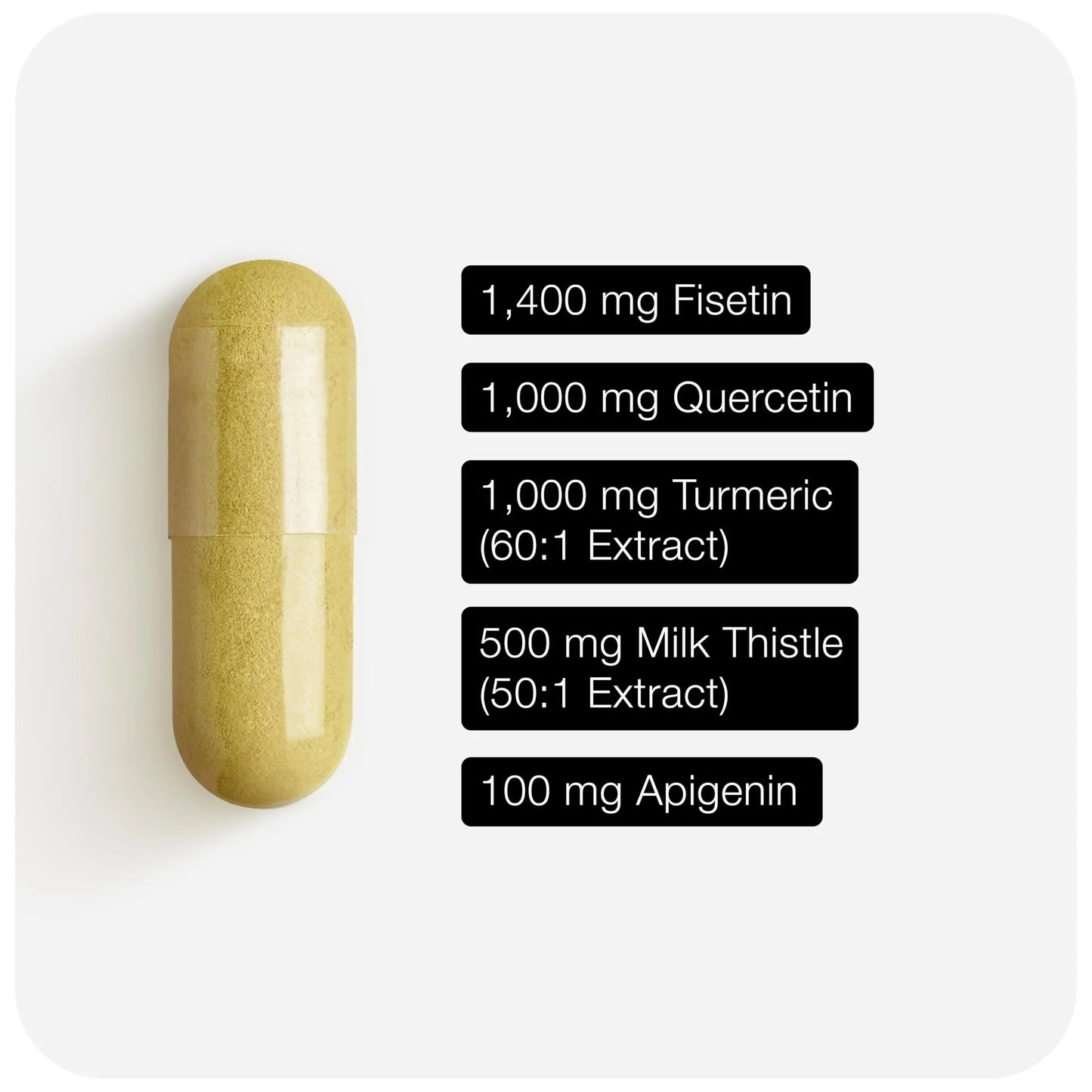 Fisetin Supplement – Senolytic Supplement Ultra High Potency 4,000mg with Quercetin, Curcumin 97%, Apigenin & Milk Thistle – High Strength Blend – Third-Party Lab Tested – 3 Month Supply Toniiq buy supplements Au