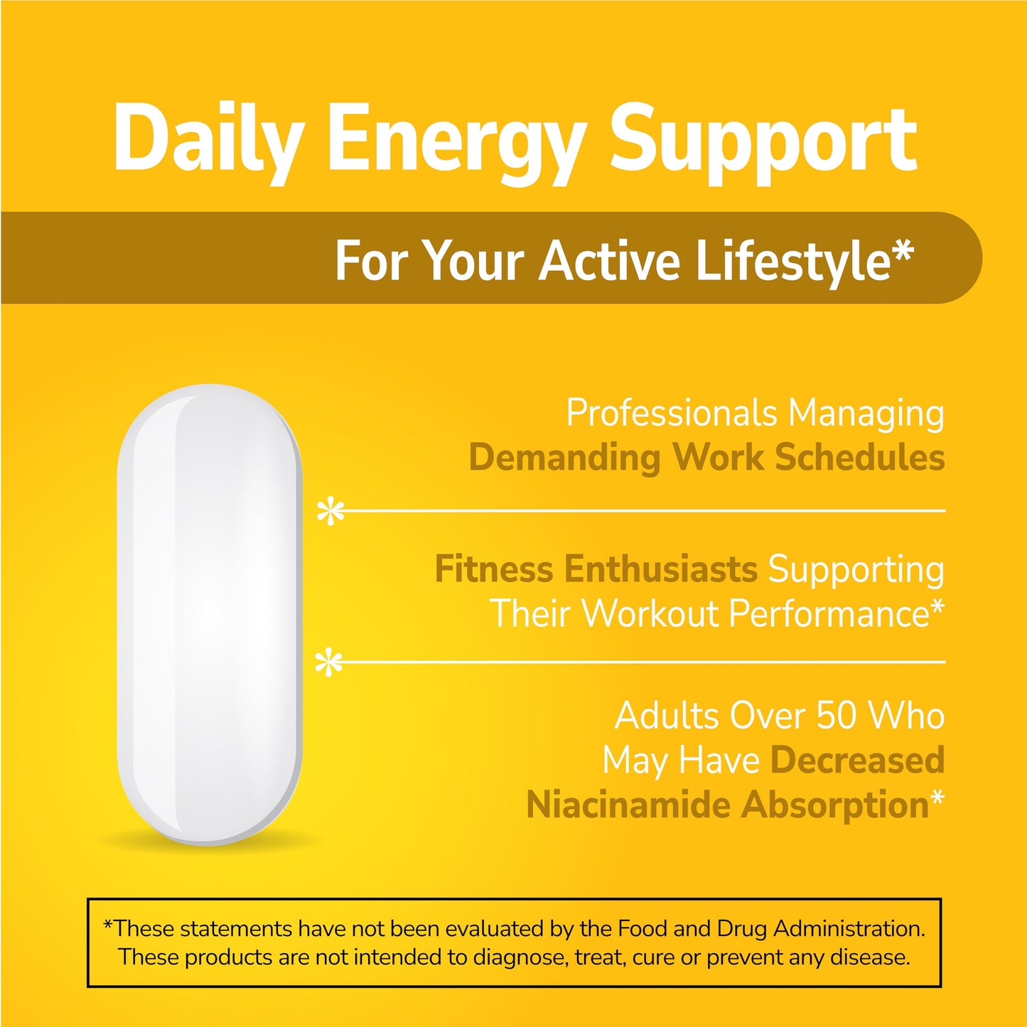 21st Century Niacinamide 500 mg Prolonged Release Tablets, 110 Count