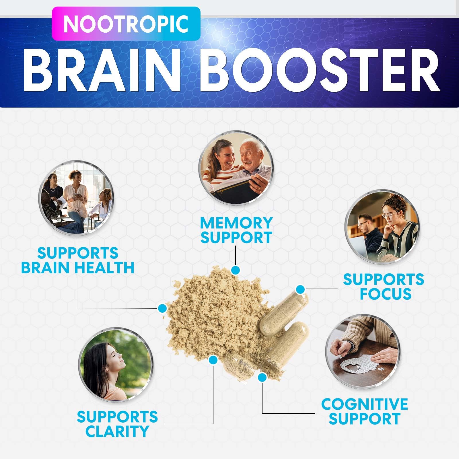 Brain Memory Supplement - 3X Strength Nootropics for Concentration, Clarity & Focus Support - Brain Health Cognitive Vitamins with Bacopa, Phosphatidylserine & DMAE, Brain Booster Pills, 120 Capsules Nature's PeakBuy Supplements Australia