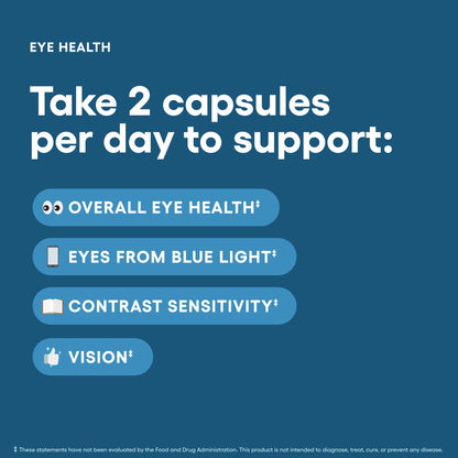 Physician's Choice Eye Health - Lutein, Zeaxanthin & Bilberry Extract - Supports Eye Strain, Dry Eyes, and Vision Health - 2 Award-Winning Clinically