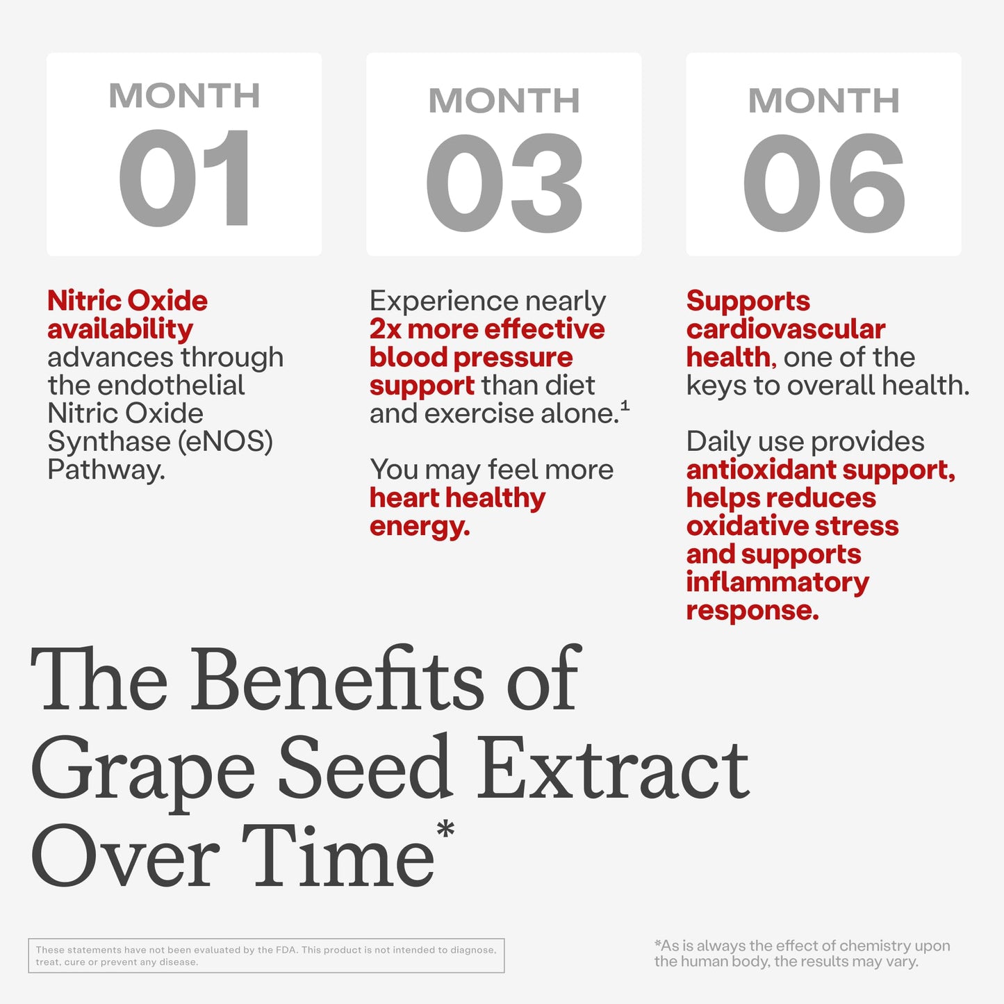 Humann SuperBeets Heart Chews, Beet Root Powder Support Energy Supplement, Nitric Oxide and Blood Pressure Support, Grape Seed Extract & Non-GMO
