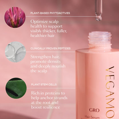 VEGAMOUR GRO Hair Serum for Hair Thinning, Thicker Fuller Looking Hair, Non Oily Tonic, 3 pack, 90 day supply VEGAMOURBuy Supplements Australia