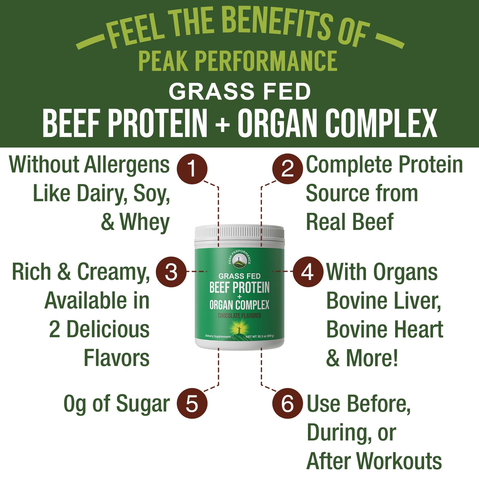 Grass Fed Beef Protein Powder + Organ Complex. Lactose Free Great Tasting Beef Protein Isolate. Animal Based Non Dairy No Whey Paleo Carnivore Supplement for Muscle Building. Chocolate Flavor Peak PerformanceBuy Supplements Australia