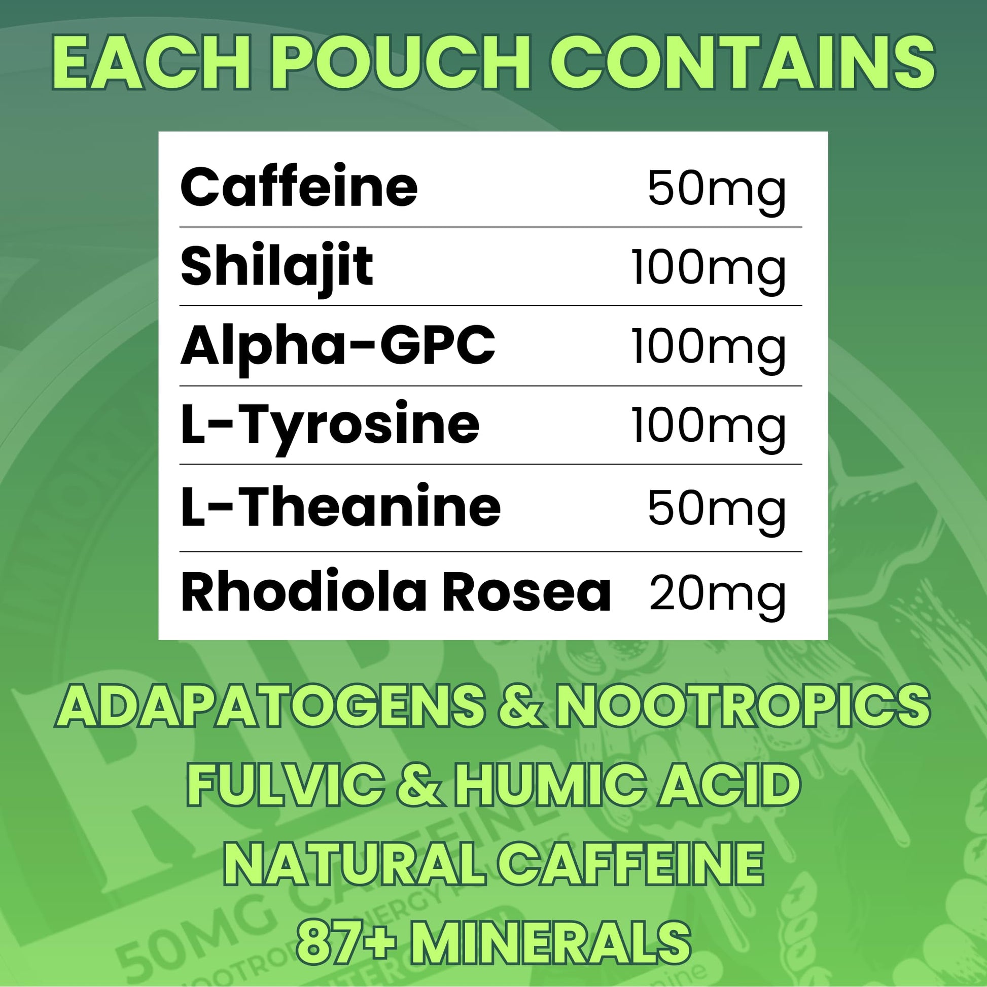 Immortal Drip RIP Nootropic Energy Pouches (Wintergreen) – 5 Cans – 15 Pouches per Can – Clean Energy & Focus Support – 50mg Caffeine, Shilajit, Alpha-GPC, L-Tyrosine, Rhodiola Immortal DripBuy Supplements Australia