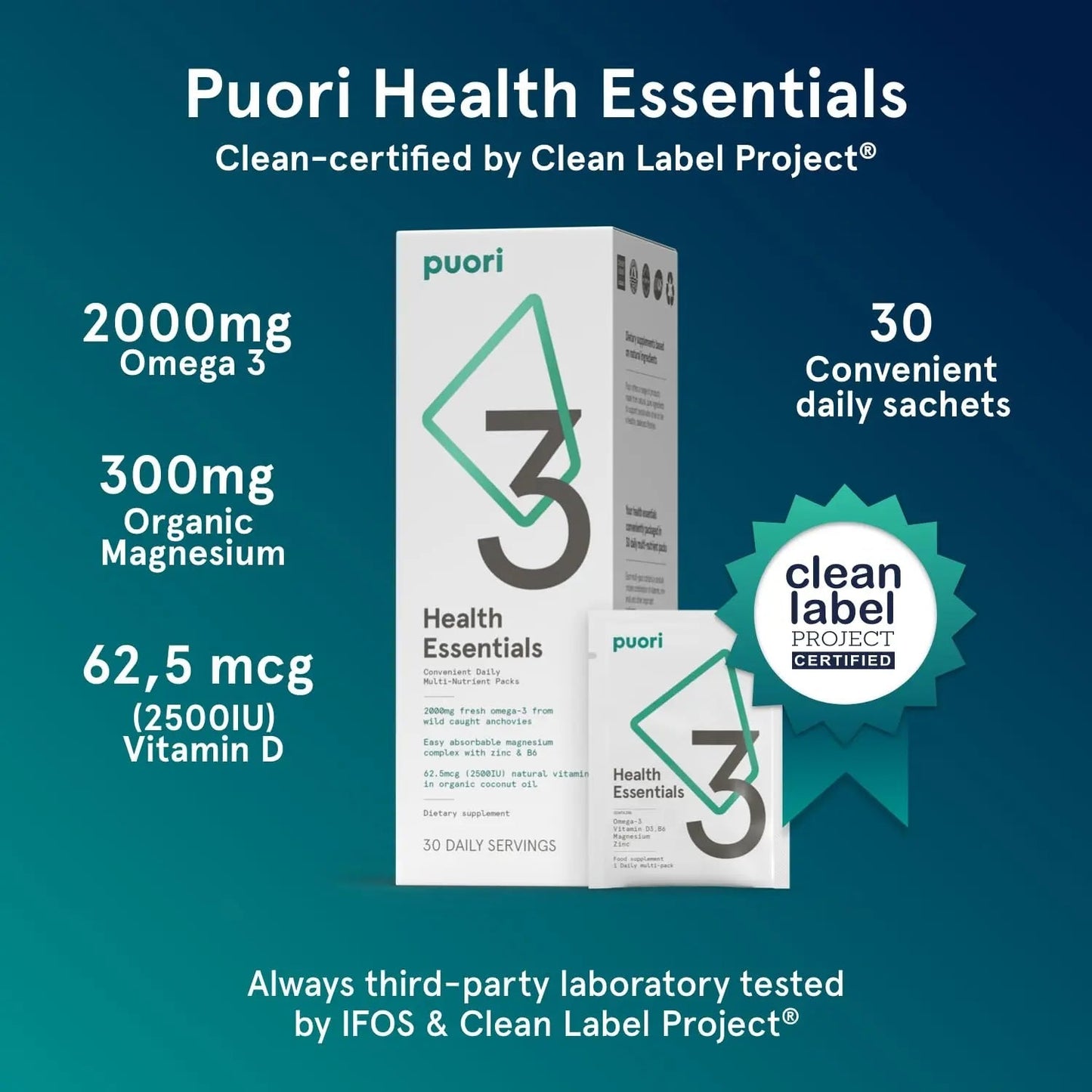 Puori P3 Health Essentials with Magnesium Zinc Complex, Omega 3 Fish Oil & Vitamin D3 Supplements - Men & Womens Daily Multi PuoriBuy Supplements Australia