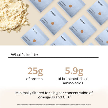 Promix Whey Protein Powder, Unflavored - 2.5lb Bulk - Grass-Fed & 100% All Natural ProMix NutritionBuy Supplements Australia