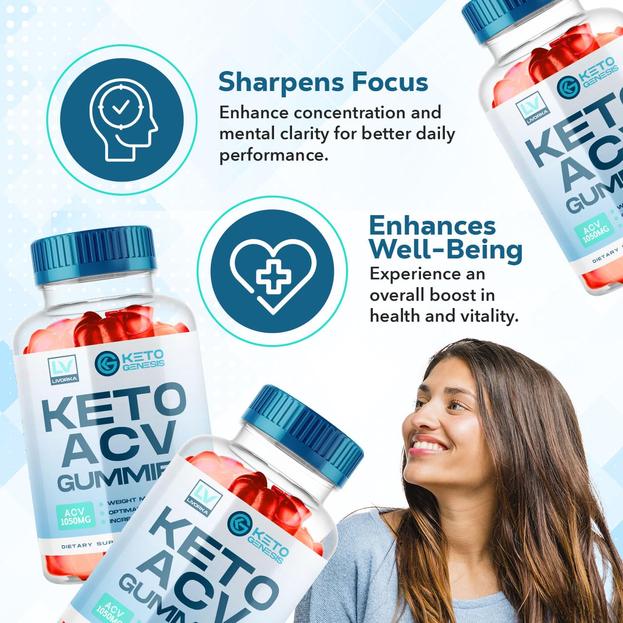 5 Pack - Keto Genesis Keto ACV Gummies Advanced Weight Loss, Genesis ACV, Genesis LIVORKABuy Supplements Australia