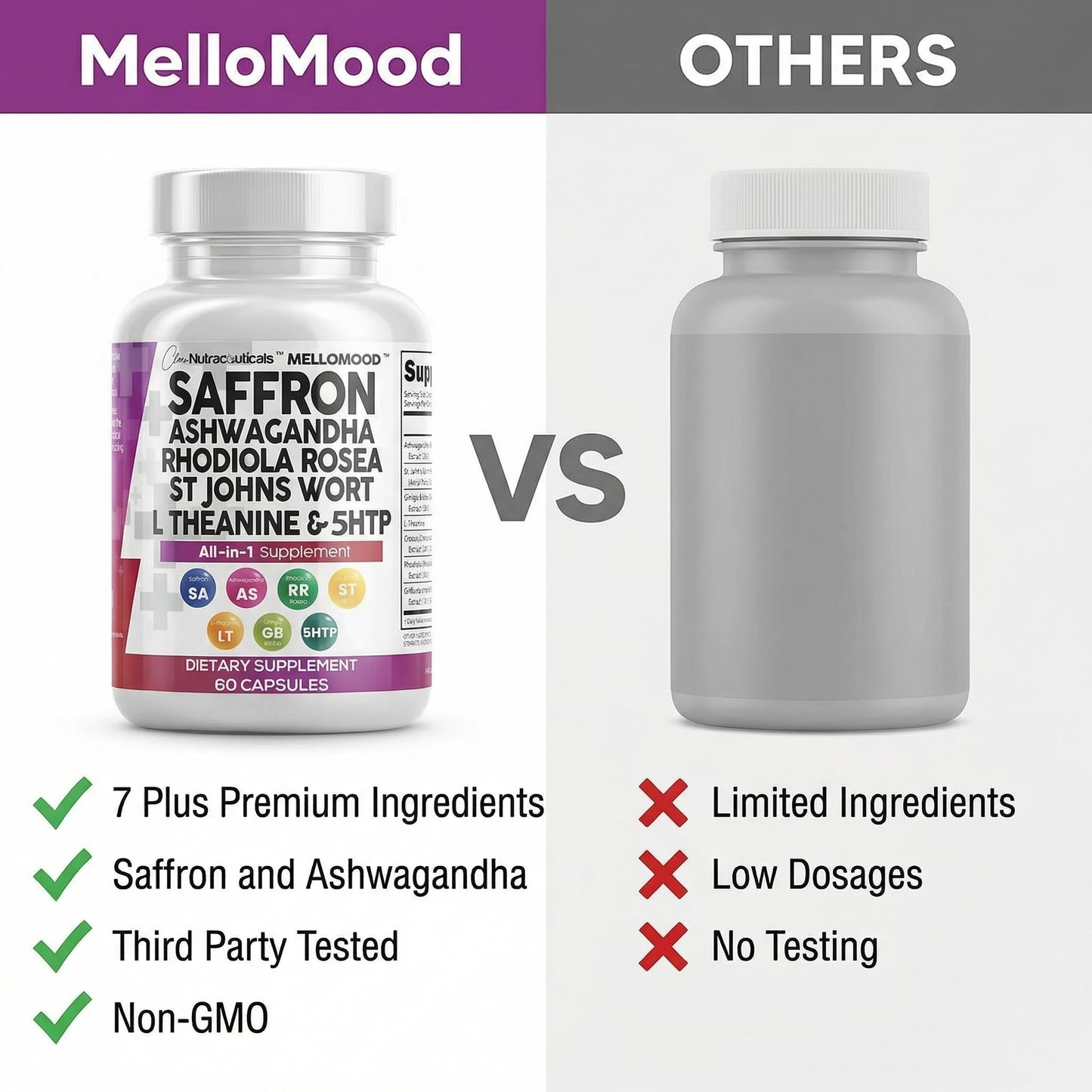 Clean Nutraceuticals Saffron Supplements Extract 100mg + Ashwagandha L-Theanine 200mg - Mood Support Ginkgo Biloba, St. John's Wort, Rhodiola Rosea & 5-HTP Capsules Pills Men Women Clean Nutraceuticals buy supplements Au