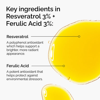 The Ordinary Resveratrol 3% + Ferulic Acid 3%, Antioxidant Serum for Anti-Aging, 1 Fl Oz