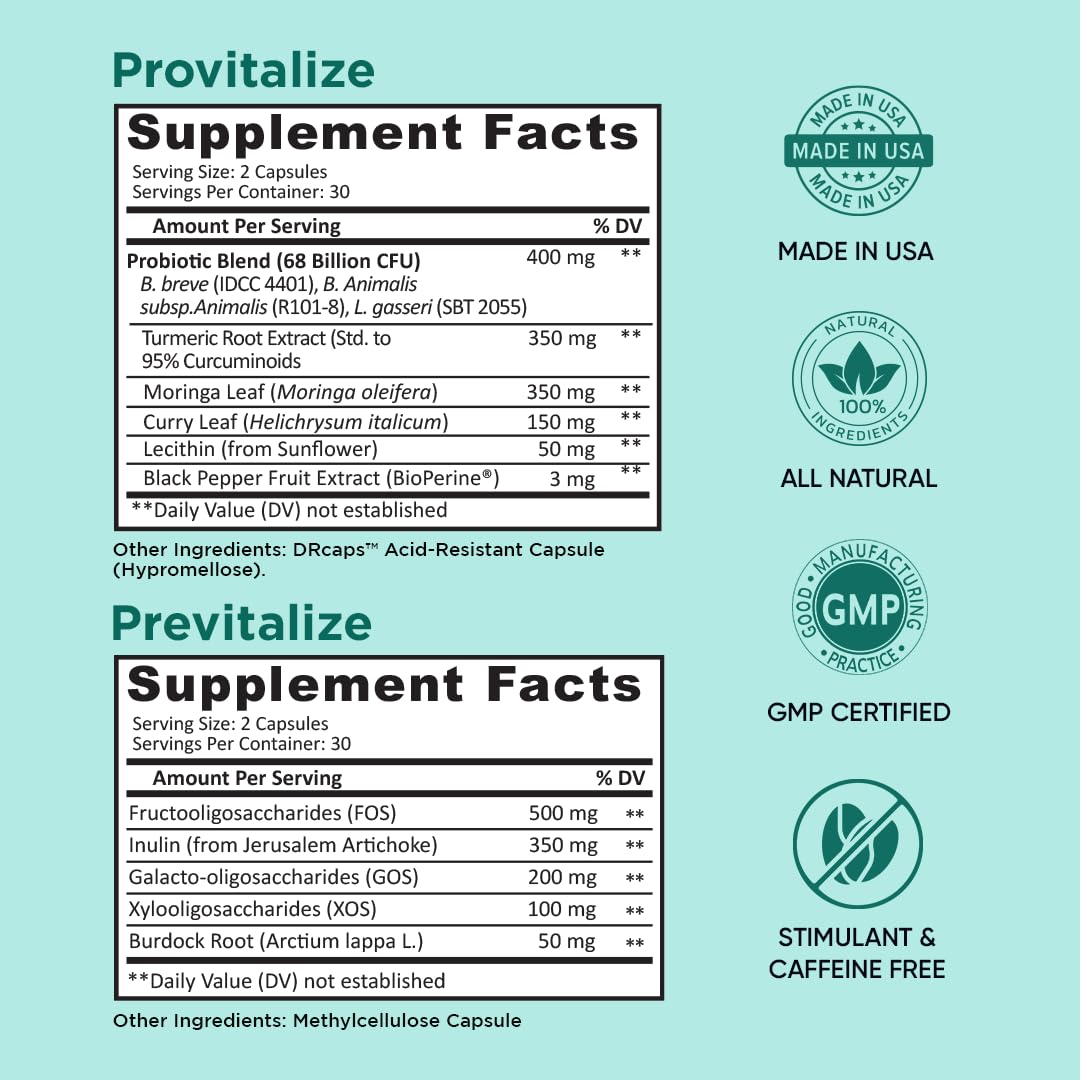 Better Body Co. Slim Gut Bundle | Prebiotics and Probiotics for Women - Bloating Relief Better Body Co.Buy Supplements Australia