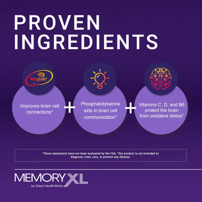 MemoryXL, Magnesium L-Threonate: Brain Supplement for Memory & Focus; Magtein®, Phosphatidylserine, Vitamin Mix. Improves Memory Focus Attention Learning & Logic. 0 Sugar, 0 cal, 30pk Cranberry Lemon OmegaXLBuy Supplements Australia