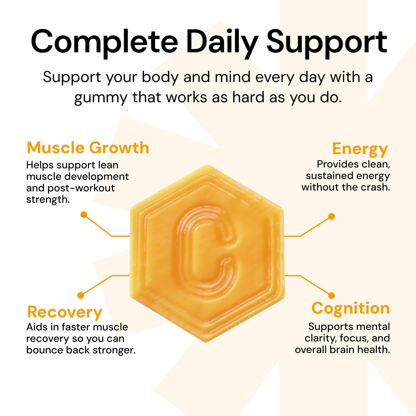 Create Creatine Monohydrate Gummies for Men & Women, Boost Focus, Strength, and Endurance, Anti-Melting Formula, Vegan, Gluten-Free, Non-GMO, 1.5g of Creatine per Gummy (Orange) CreateBuy Supplements Australia